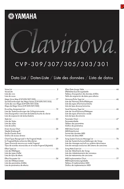 yamaha雅马哈CVP-309_CVP-307_CVP-305_CVP-303_CVP-301 Data List
